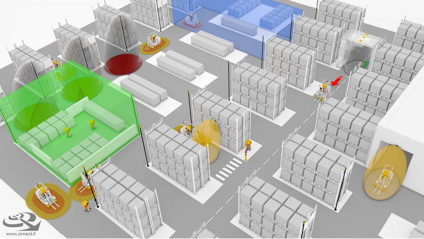 EGOpro Safe Move: AME-Sicherheitssystem mit sechstem Sinn erfindet die Baustellensicherheit neu